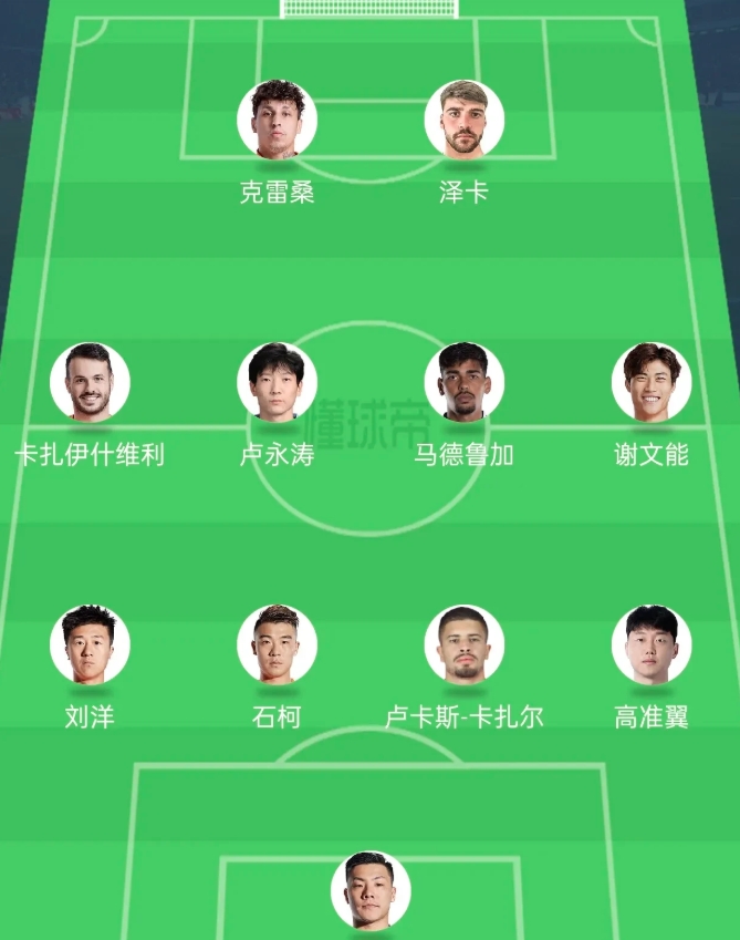 泰山VS光州，首发阵容预测