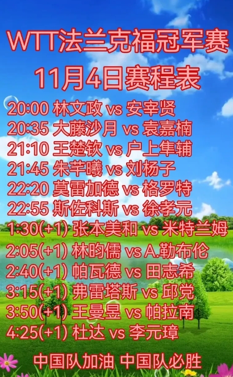 WTT法兰克福冠军赛今天（4日）赛程表已出炉了。今天的比赛，国乒有2场比赛，这两