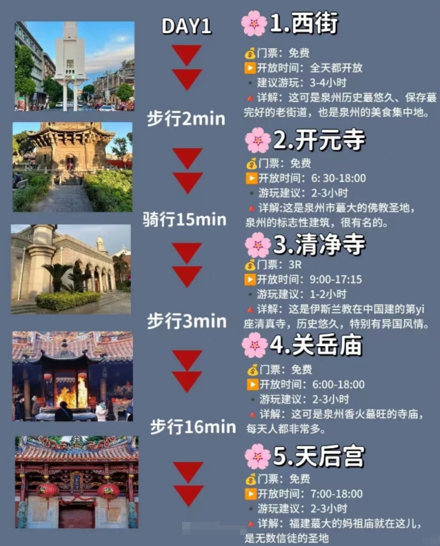 泉州旅游攻略