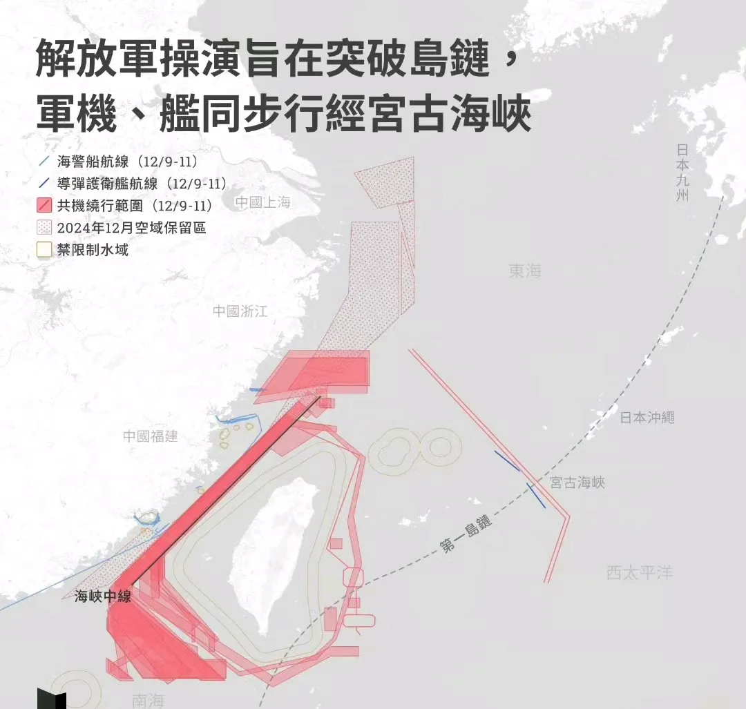 大陆已能突破第二岛链！