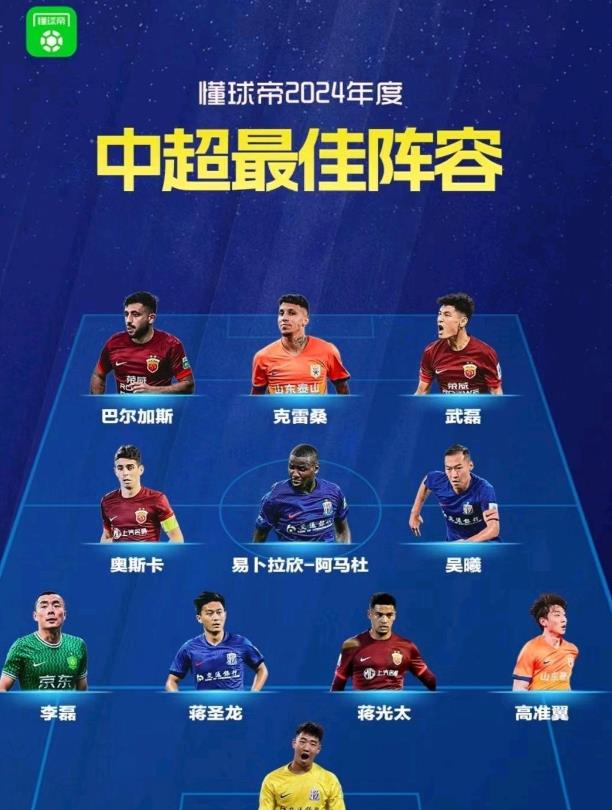 成都好尴尬，2024年中超最佳11人，四川是一个都没上榜啊。
我个人觉得，左后卫