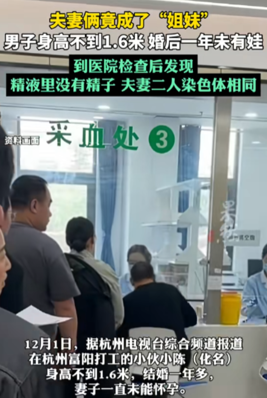 12月1日，浙江富阳，夫妻婚后一直未能怀孕，检查结果让他们当场傻眼，医生说丈夫其