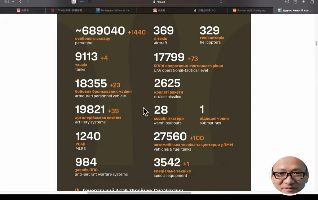 俄乌战争第977天，乌克兰总参谋部公布俄罗斯战损情况：在过去一天俄罗斯损失军事人