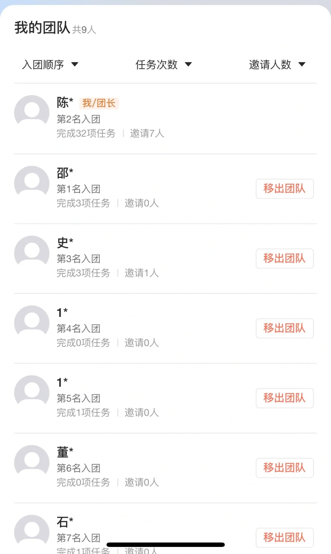 华住会你别太过分啊！！
本来想着组个团领点儿奖励领个铂金卡 结果从头到尾就我一个