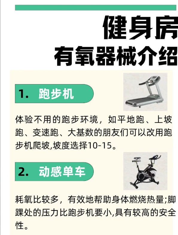 健身器材使用方法，入门大全。

看着器械不知道怎么练？