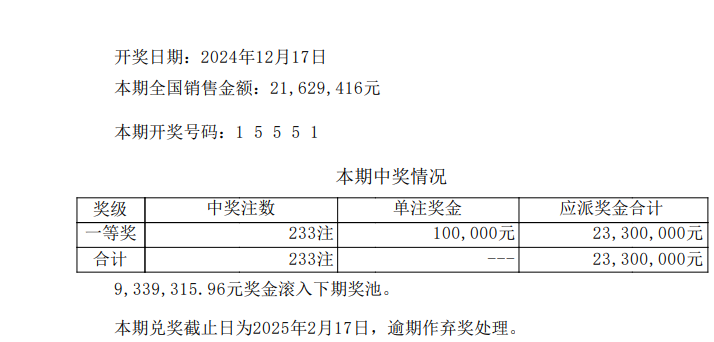 排列五第24338期开奖结果