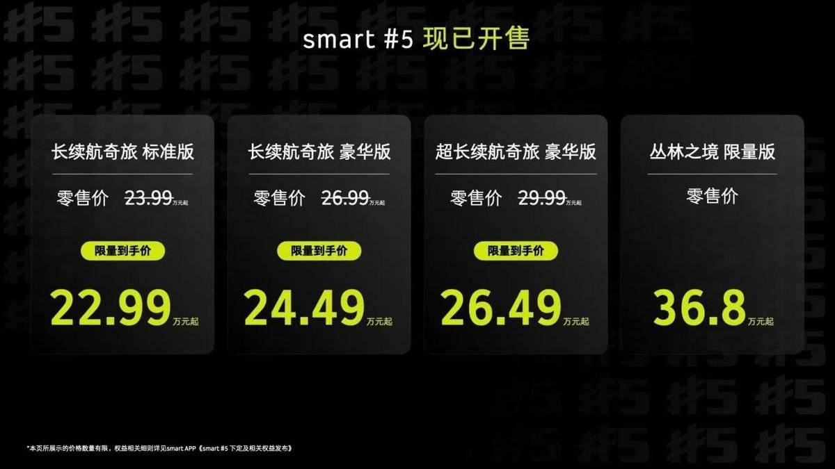 电动MINI都降到14万多了，smart精灵#5还要卖22.99万起，谁会买？