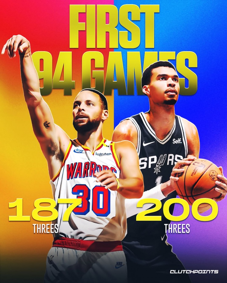 文班亚马必成NBA历史超级巨星？