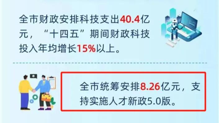 大手笔！2025年湖州安排8.26亿，支持实施人才新政5.0