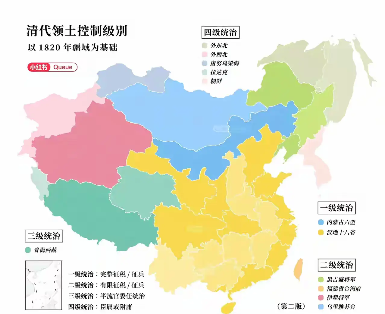 清朝领土控制级别图（以1820年疆域为基础）