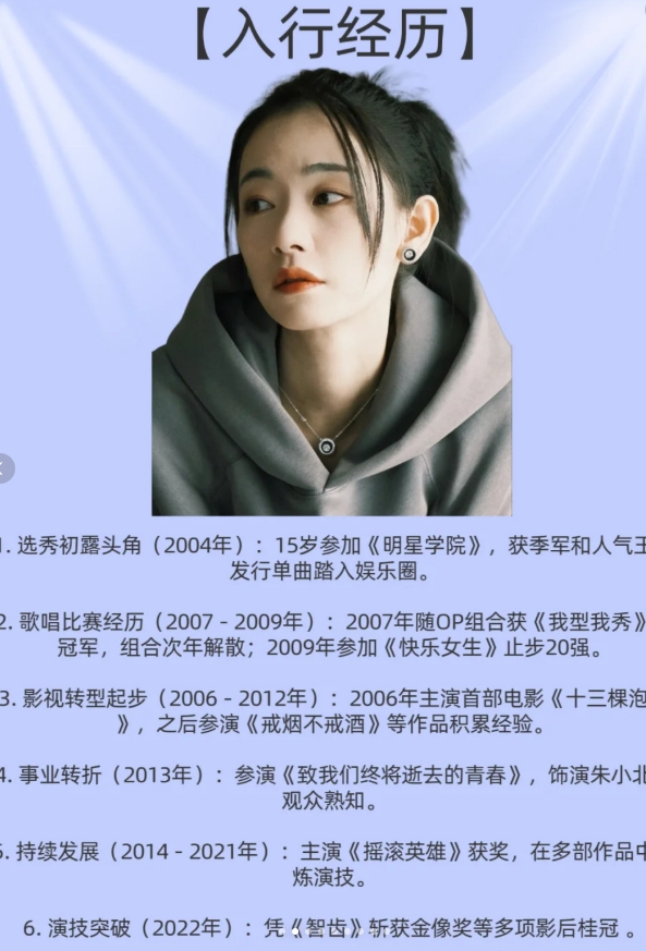 从假小子到金像影后，刘雅瑟杀疯了！
家人们，今天必须来聊聊刘雅瑟！从初出茅庐的选