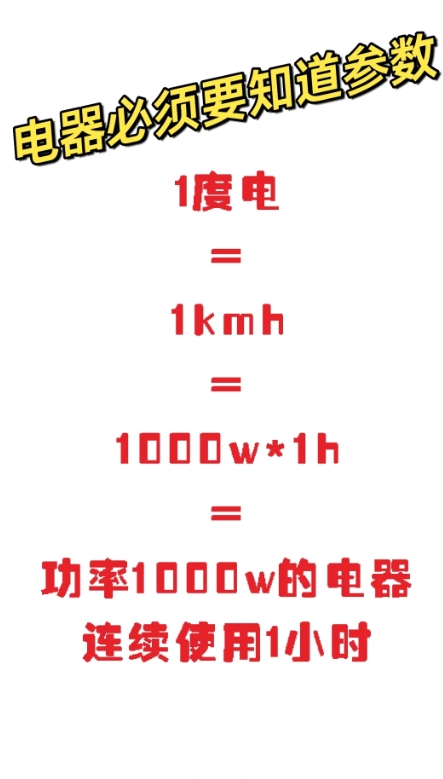 科学用电I关于电器必须知道的知识点。

买微波炉，烤箱，吹风机这类制热产品的时候
