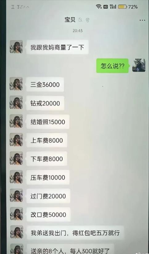 你们那边彩礼要多少钱？