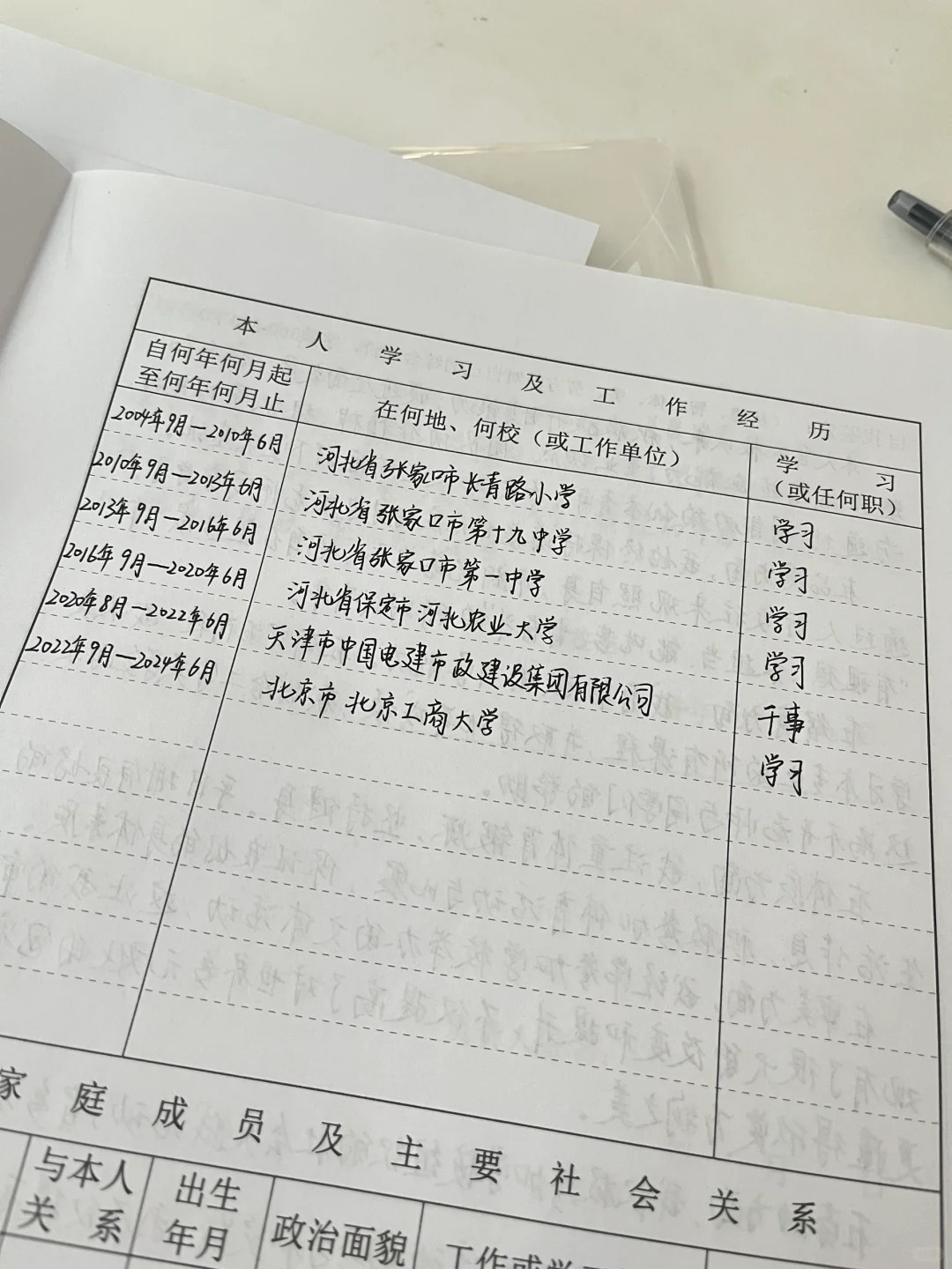 原来走了这么远了
回头望，
原来我已经跌跌撞撞走了这么远