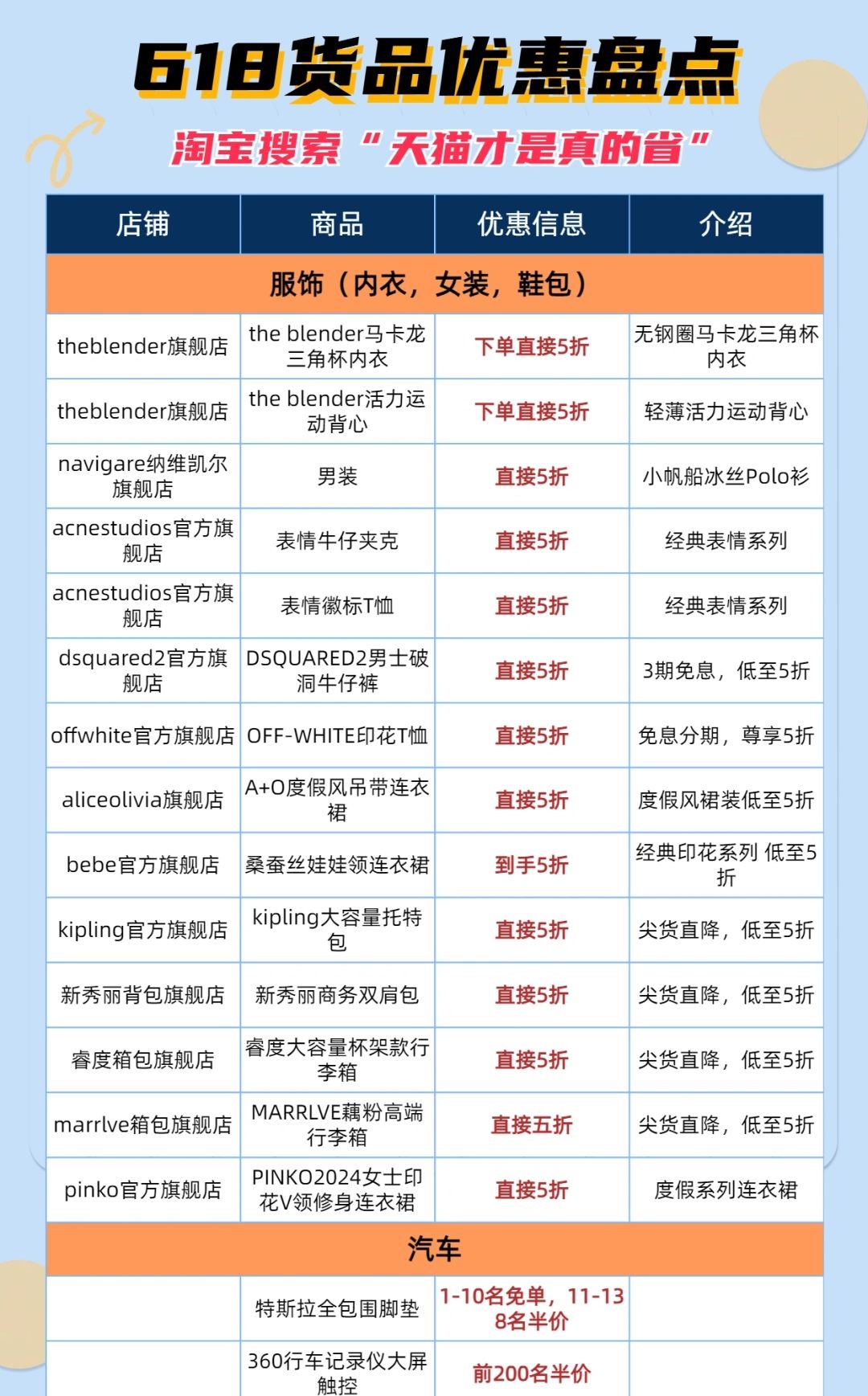 618单品半价优惠来啦~