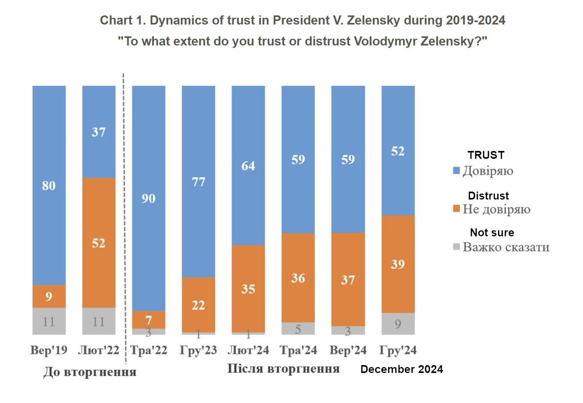 川普新闻发布会对泽连斯基发动猛烈攻击