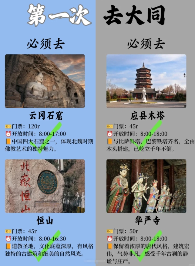 大同的旅游景点