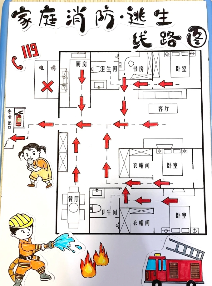 火灾逃生“七十二字口诀”：

熟悉环境，出口易找；

发现火情，报警要早；

保