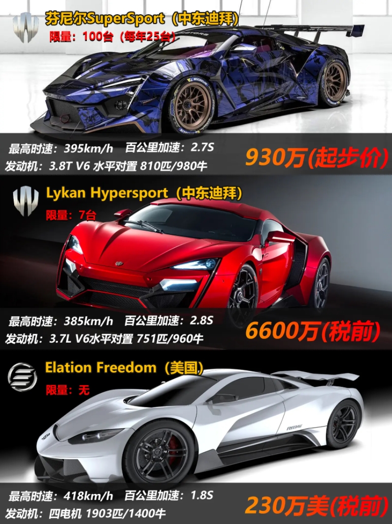 牛马伦看腻了？今天就来换个胃口，来瞧瞧各国的冷门跑车，看看有没有你喜欢的！
