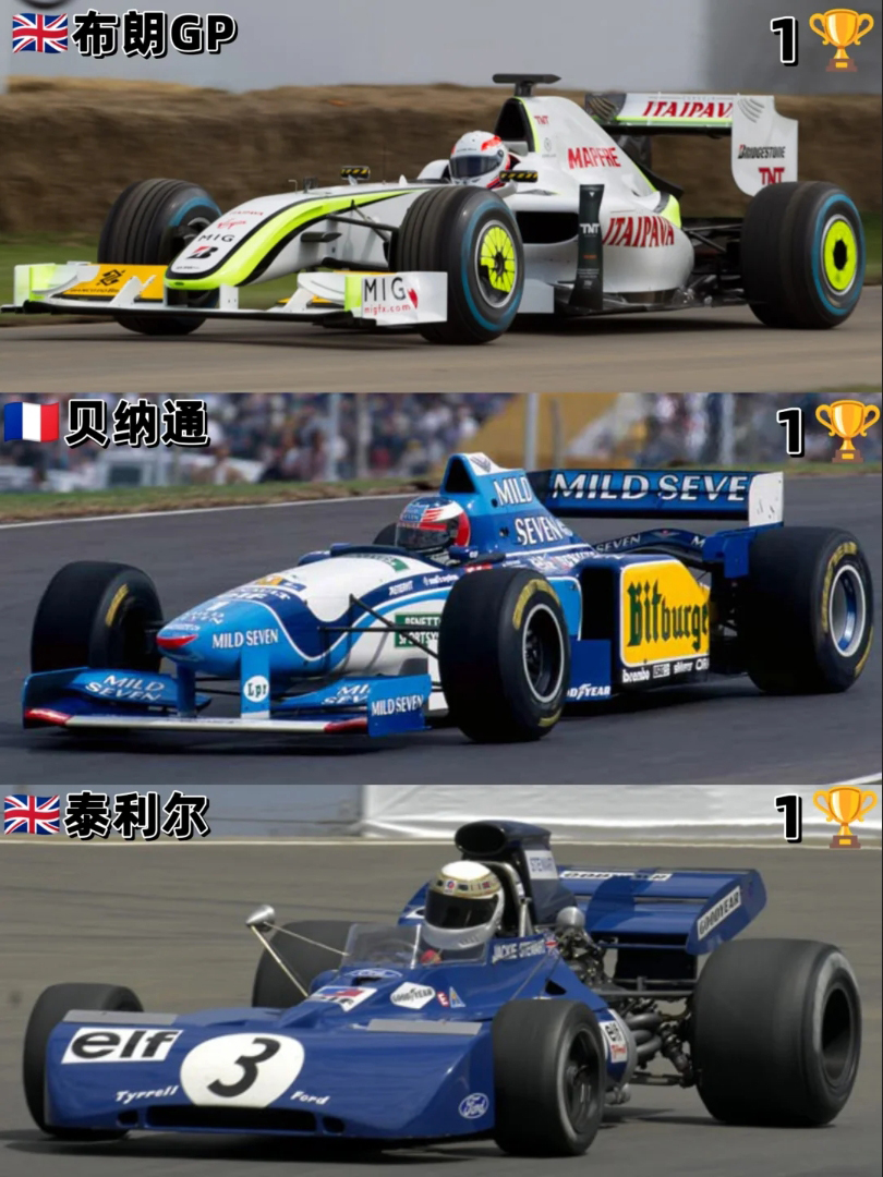 盘点F1车队夺冠次数！无可置疑，法拉利是F1最成功的车队！