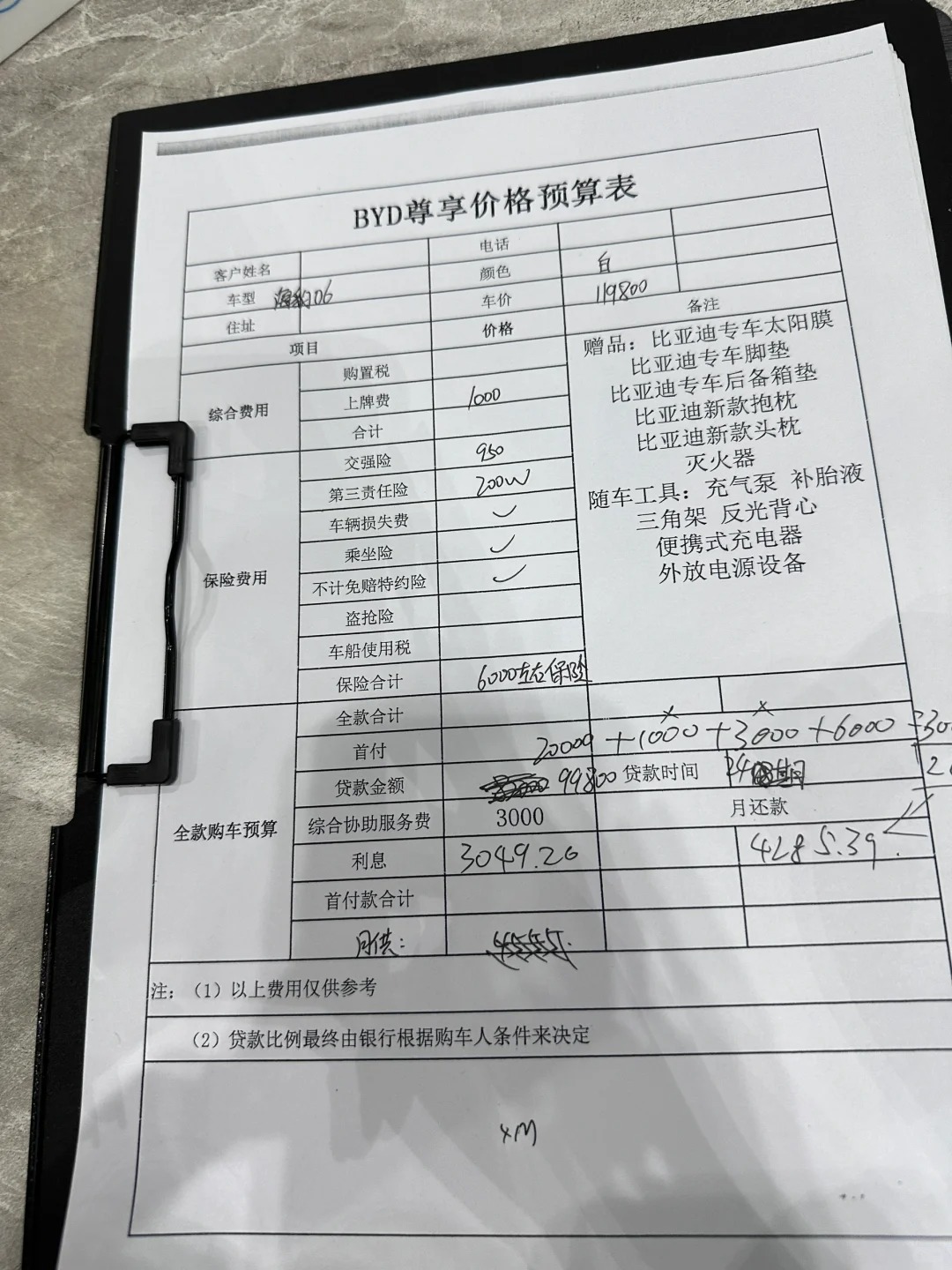 比亚迪海豹06分期价格是这样的
大家可以帮我看看吗？不太懂，这个算是最大优惠吗？