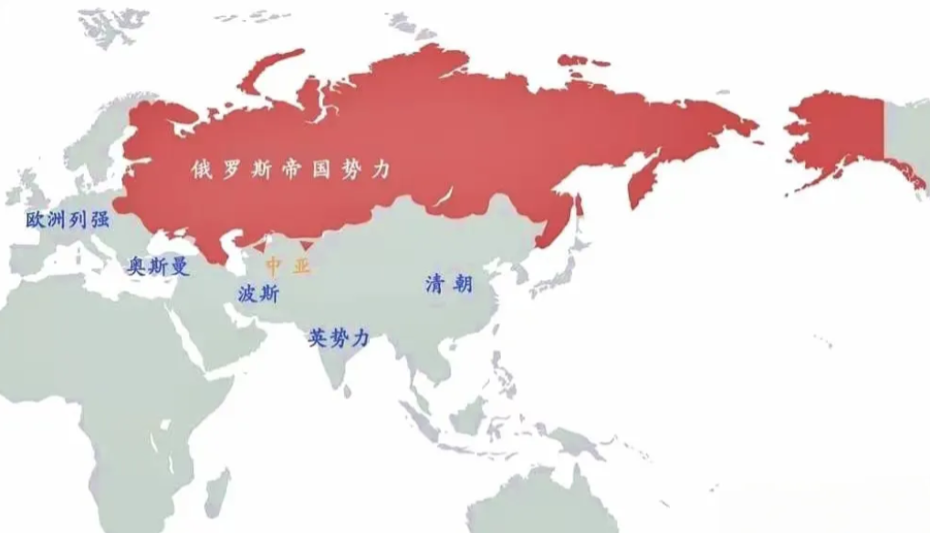 为什么沙俄短短60年间便占领了整个西伯利亚，而明清却无法做到？