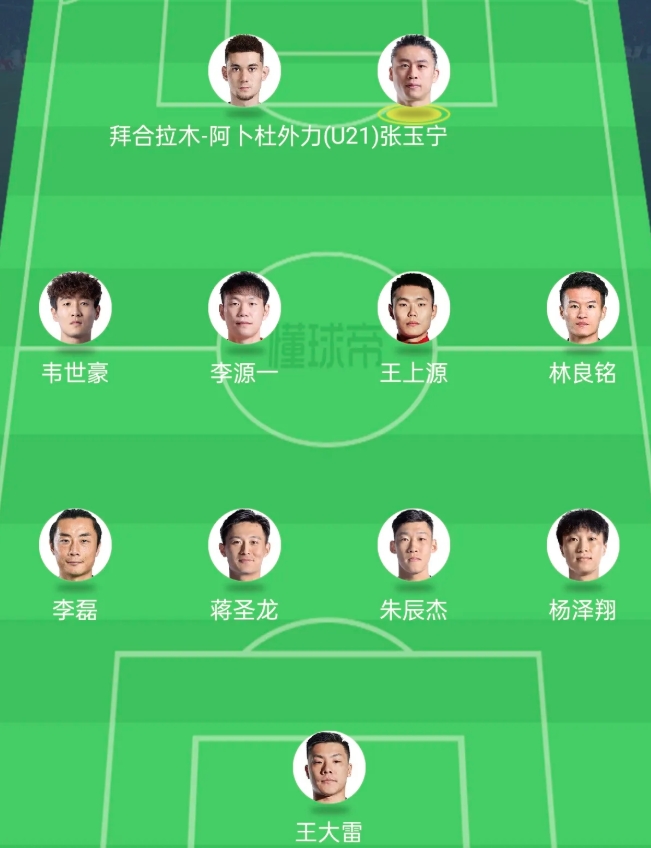 国足VS巴林首发预测
