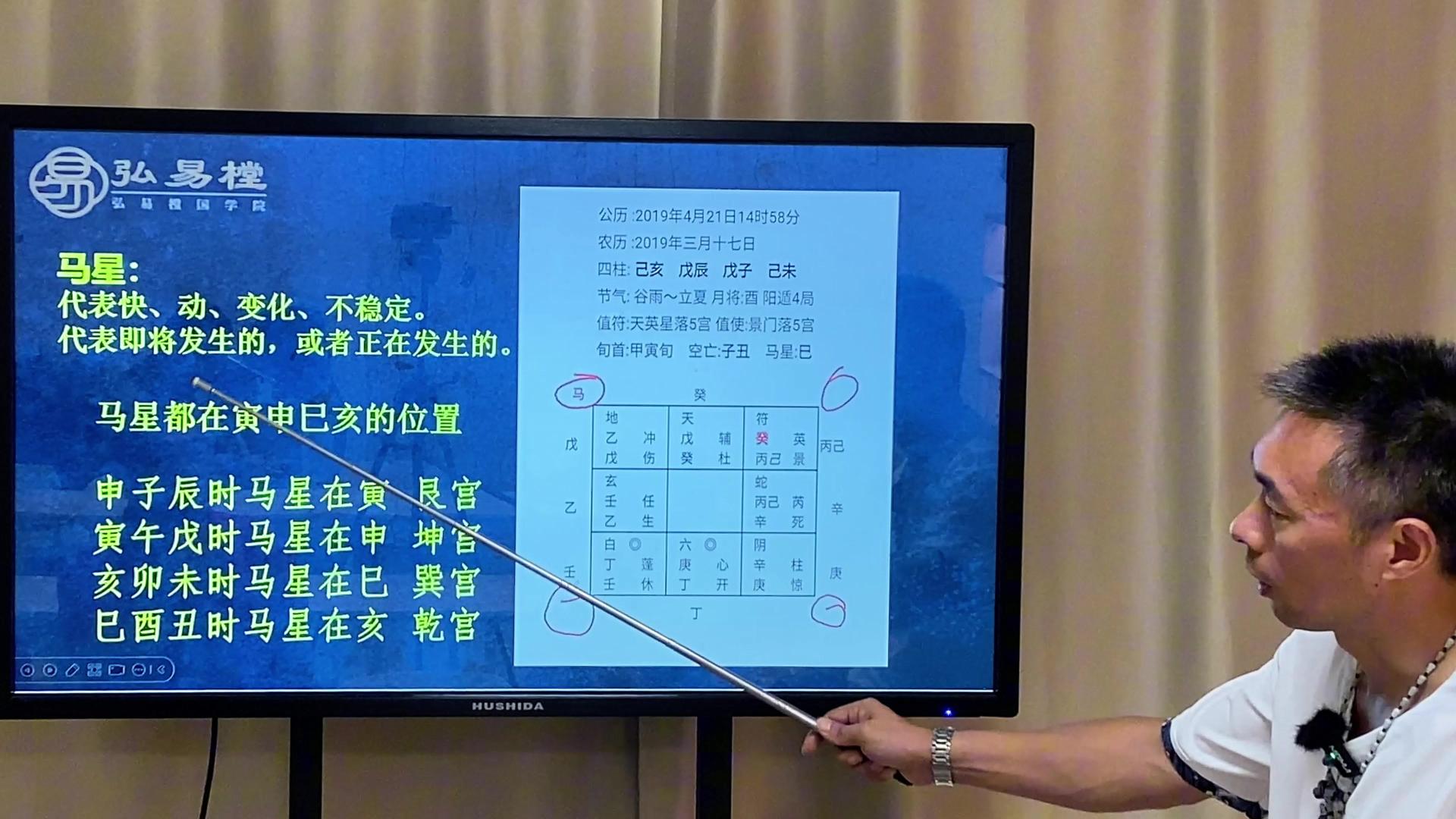 奇门遁甲入门基础050：奇门盘的马星是什么？