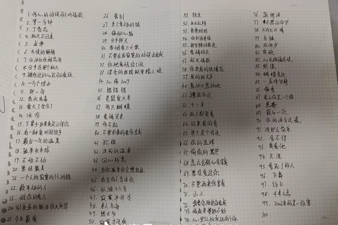 80后90后在KTV里必点的99首歌