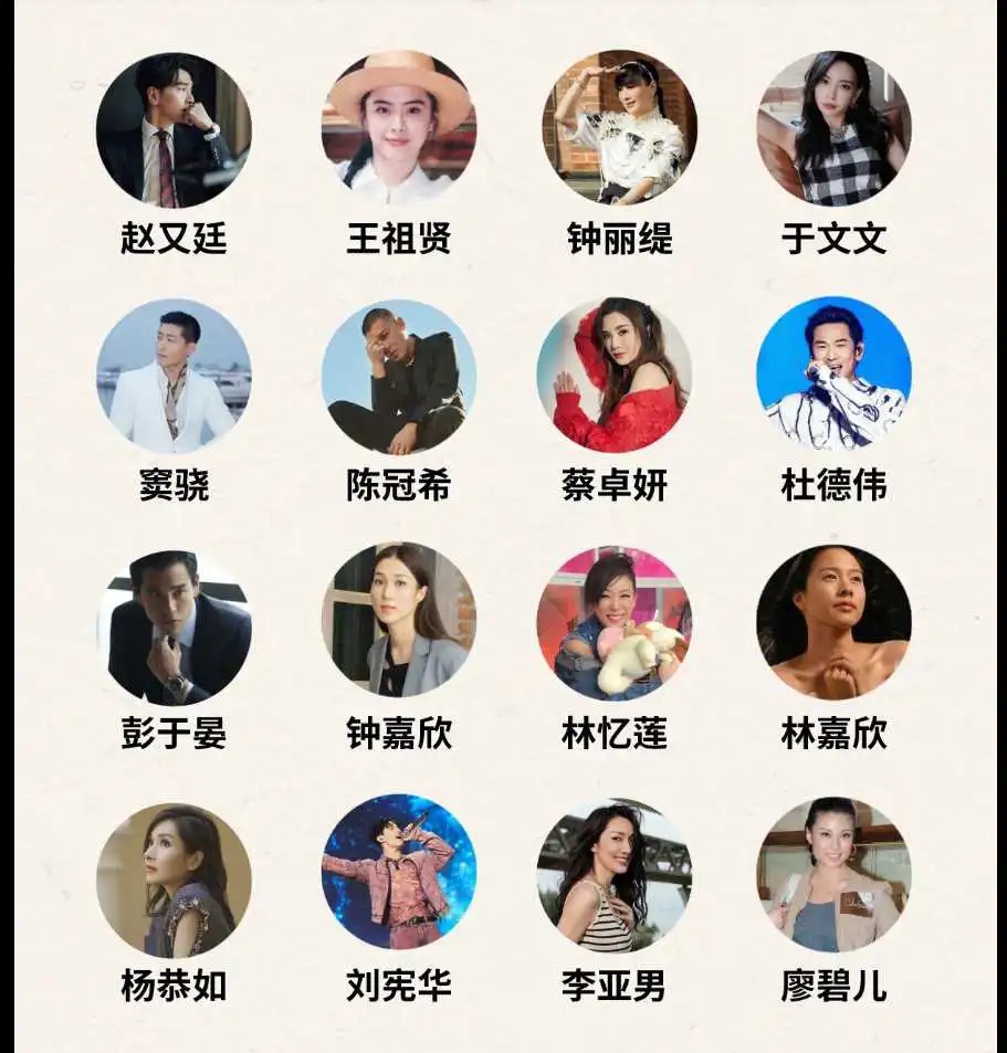 原来这些明星都是加拿大籍