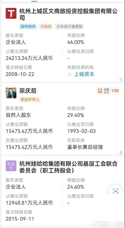 庆后在娃哈哈集团中的股份，不是全部，而是29.40%，剩下两个股东是：

1、国