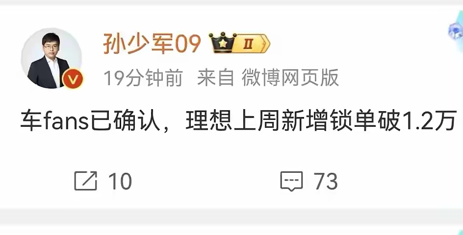 问界怕是永远追不上理想了！
孙少军爆料说理想汽车上周新增锁单量破1.2万台，看来