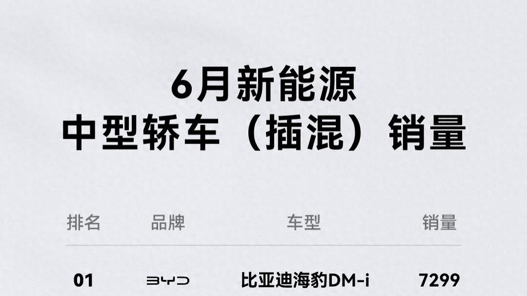 领克07 EM-P硬核表现惊呆众人，高空坠落秀翻全场