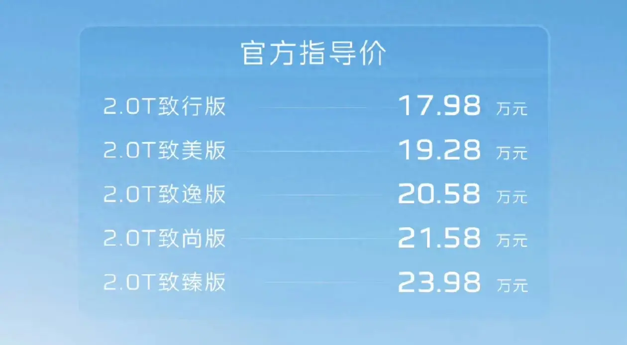 近日，2024款红旗H6上市，共推出5款车型，售价在17.98万-23.98万之