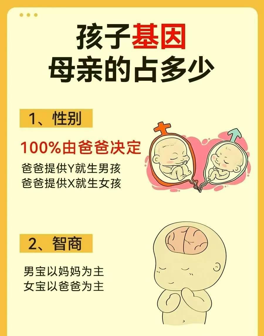 孩子长相爸妈各占多少？基因很强大，你看看就知道

孩子的性别由“性染色体”决定的
