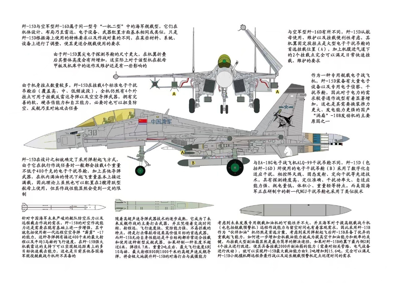 国产最新侧卫战斗机