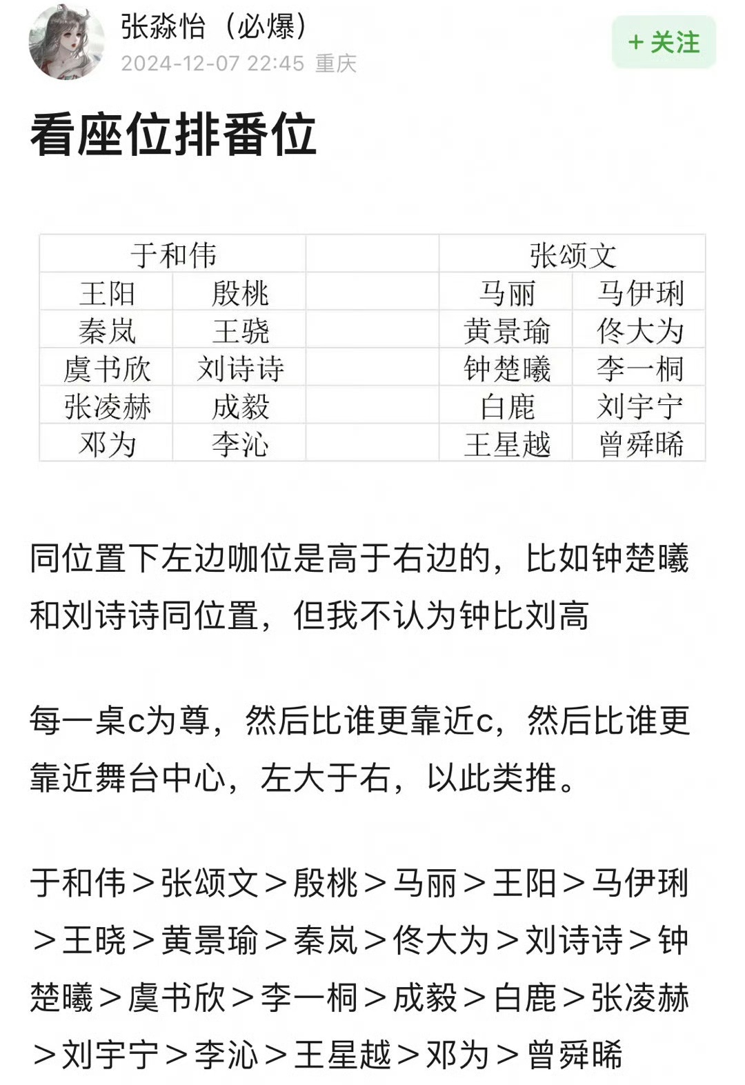尖叫之夜-座位反应番位