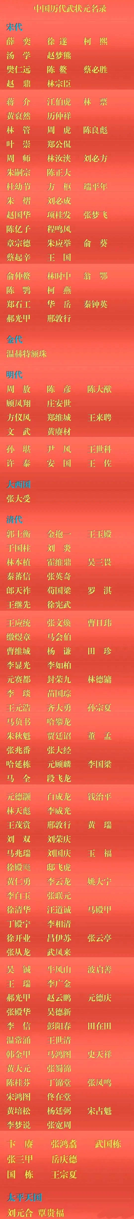 李云龙：是清朝武状元。
段飞龙：是清朝武状元。
张三甲：是清朝武状元。
如图所示