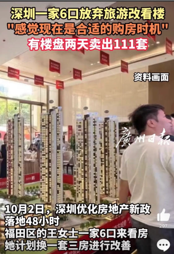 房市真的有那么好么？以我身边的看，一切照旧，想买的不用等现在，早就入手了，不想买