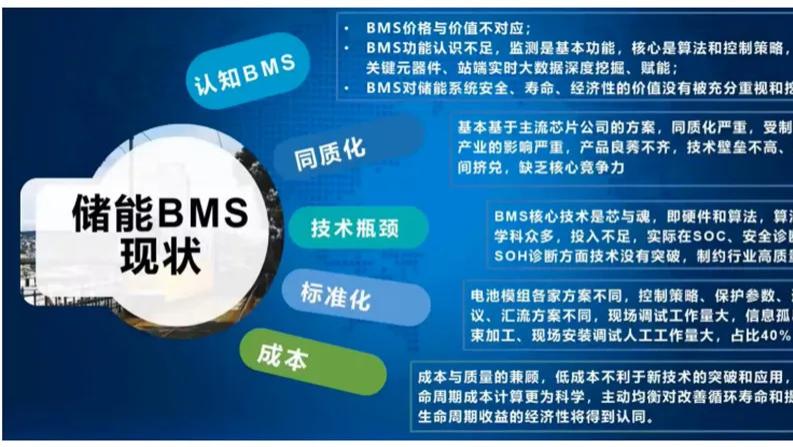 什么是电池管理系统（BMS）、能量管理系统（EMS）、储能变流器（PCS）？