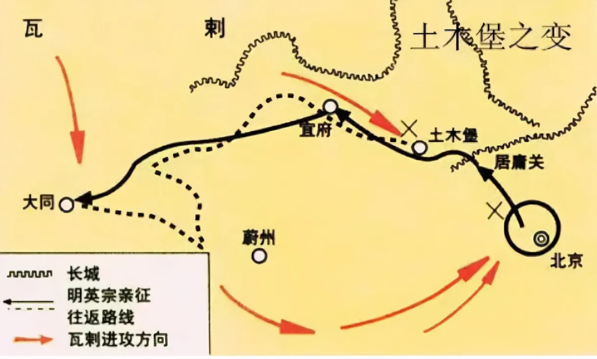 关于土木堡之变，看到一种非常离奇的说法。土木堡之变是文官政变，而也先是来救驾的…