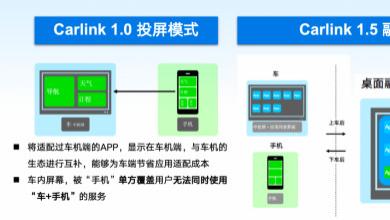手车互融开启智能出行新体验
