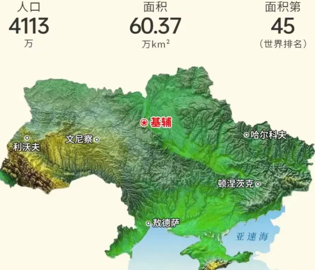 乌克兰的悲剧在于离沙俄太近，离上帝太远。美俄在沙特会谈，恢复外交关系，共商瓜分大