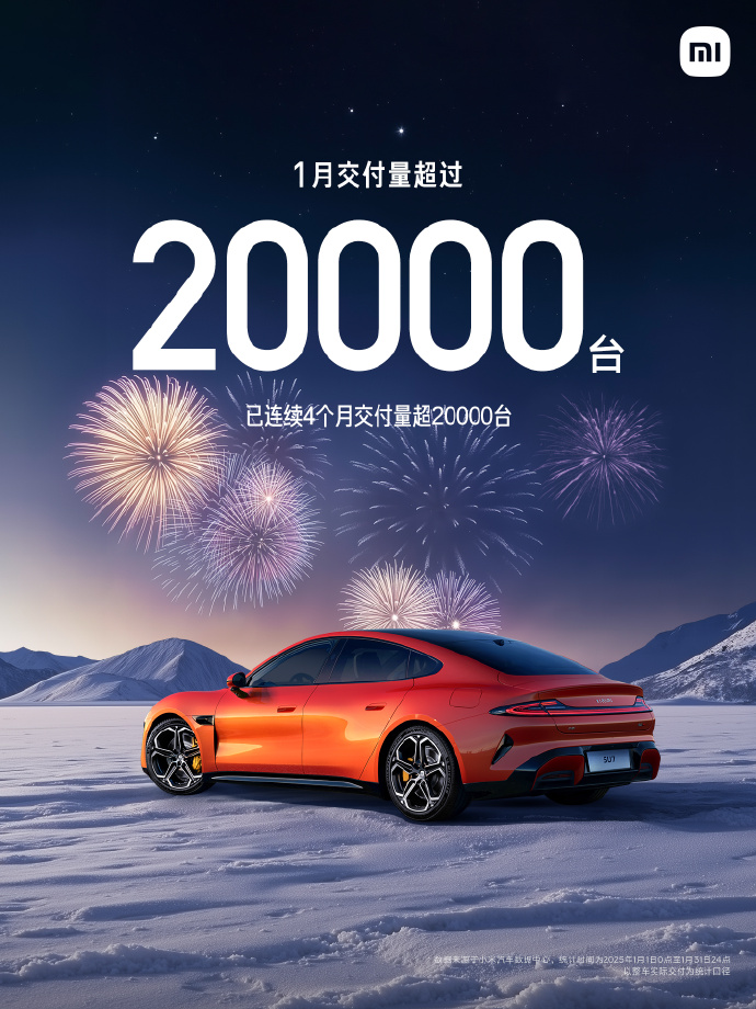 小米SU7一月份交付超过20000台，今年超过20万很轻松，30万也不难。

再
