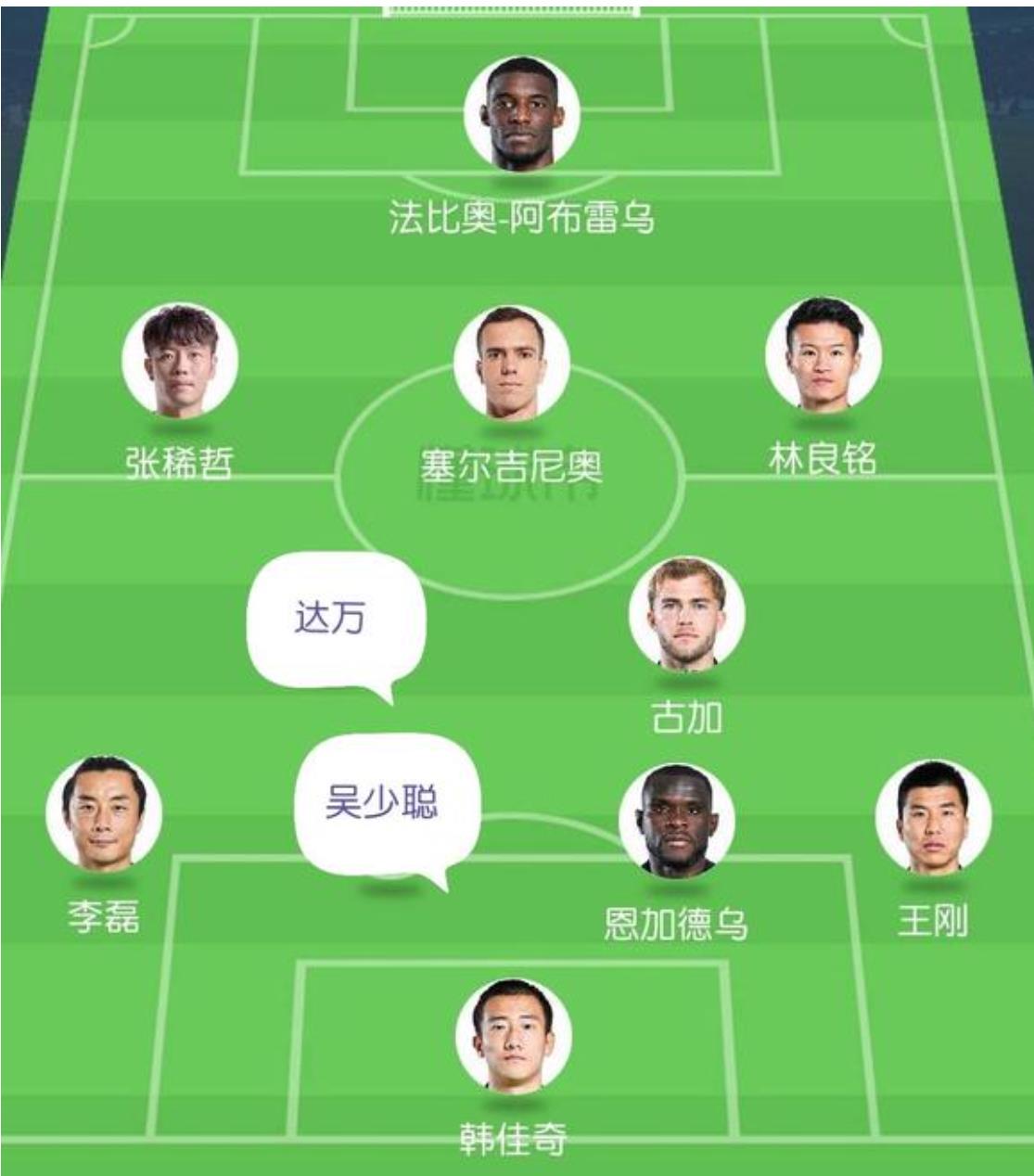 北京国安开启买买买模式  2025这套阵容 能实现16年前奇迹吗