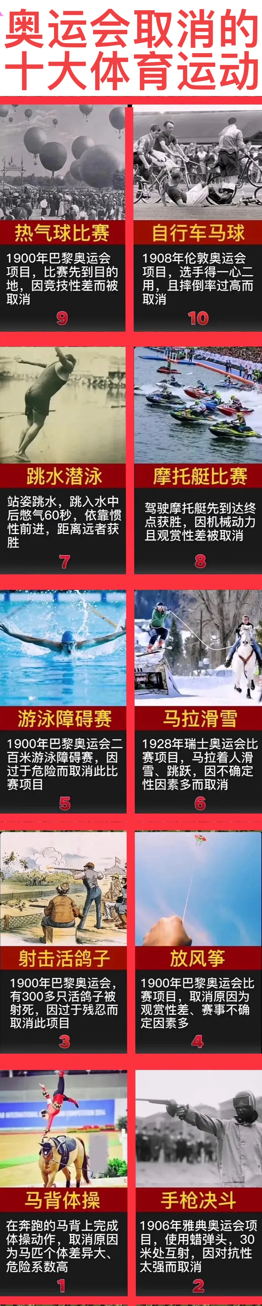 手枪互射：被取消
马背体操：被取消
放  风  筝：被取消
如图所示，在奥运会上