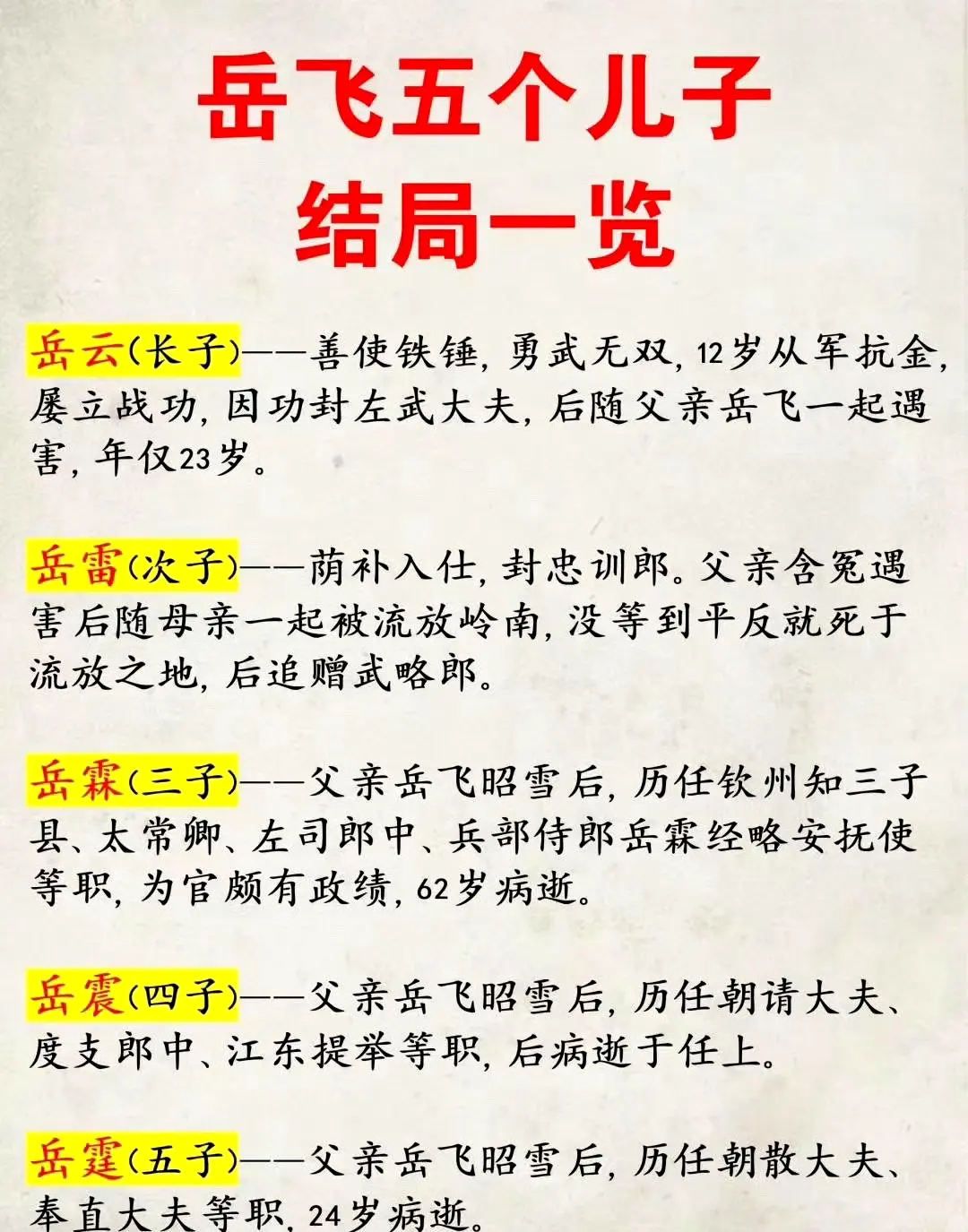 岳飞五个儿子的结局 ​