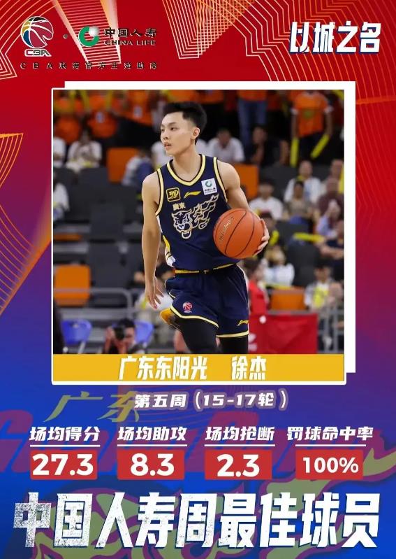 广东这是要霸榜？不存在的，健康快乐打球最重要。

*第五周（第15-17轮）最佳