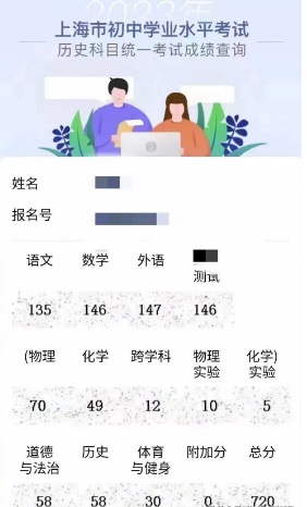 老板家的小孩今年上海中考，这个分数能上高中吗
