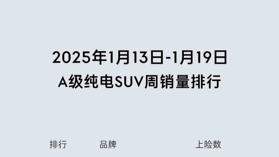 获央妈点赞的领克Z20再传捷报，周销量喜人！